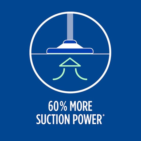 KG0039003  S/BAG   ELEKTRİKLİ SÜPÜRGE TORBASI