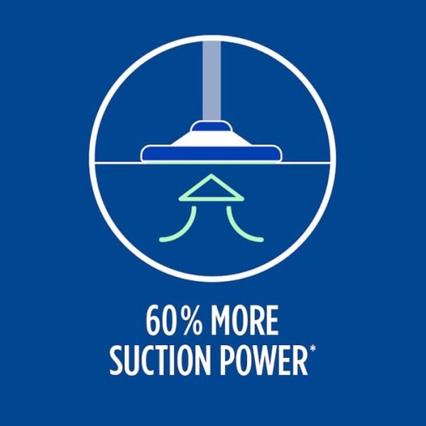 KG0039003  S/BAG   ELEKTRİKLİ SÜPÜRGE TORBASI