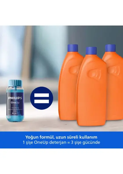 XV5113/01 OneUp 5000 Serisi Elektrikli Mop